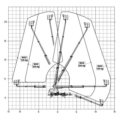LM-NACELLE BRAS DROIT SUR CAMION (PERMIS B) - 23M – Image 5